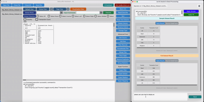 Data.olllo AI chat visualization demo